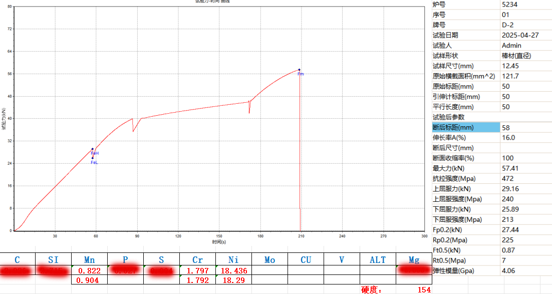 D2螺母機械性能.png D2螺母機械性能.png